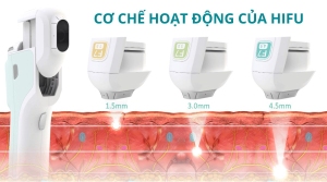 Cơ chế hoạt động của Hifu: Sóng siêu âm hội tụ tác động thế nào?