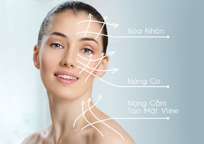 Ứng dụng trong điều trị, trẻ hóa da